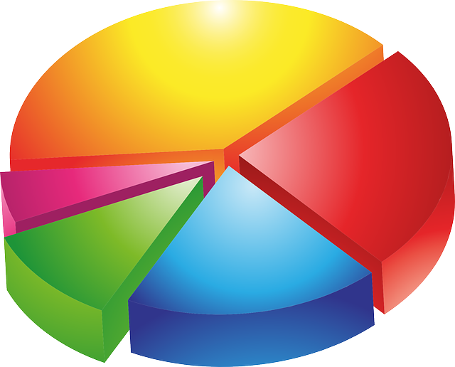 pie chart, diagram, statistics