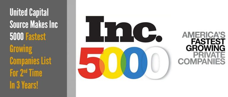 Profunding Options Makes Inc 5000 Fastest Growing Companies List For 2nd Time In 3 Years!