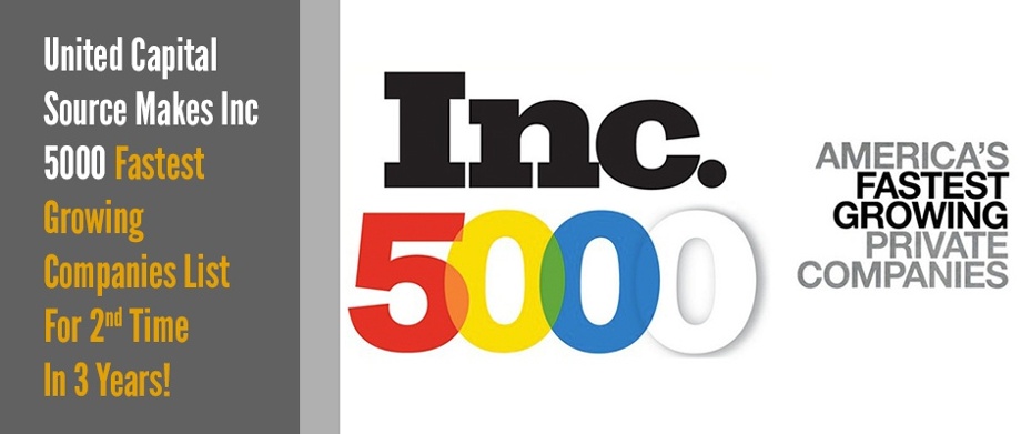 Profunding Options Makes Inc 5000 Fastest Growing Companies List For 2nd Time In 3 Years!